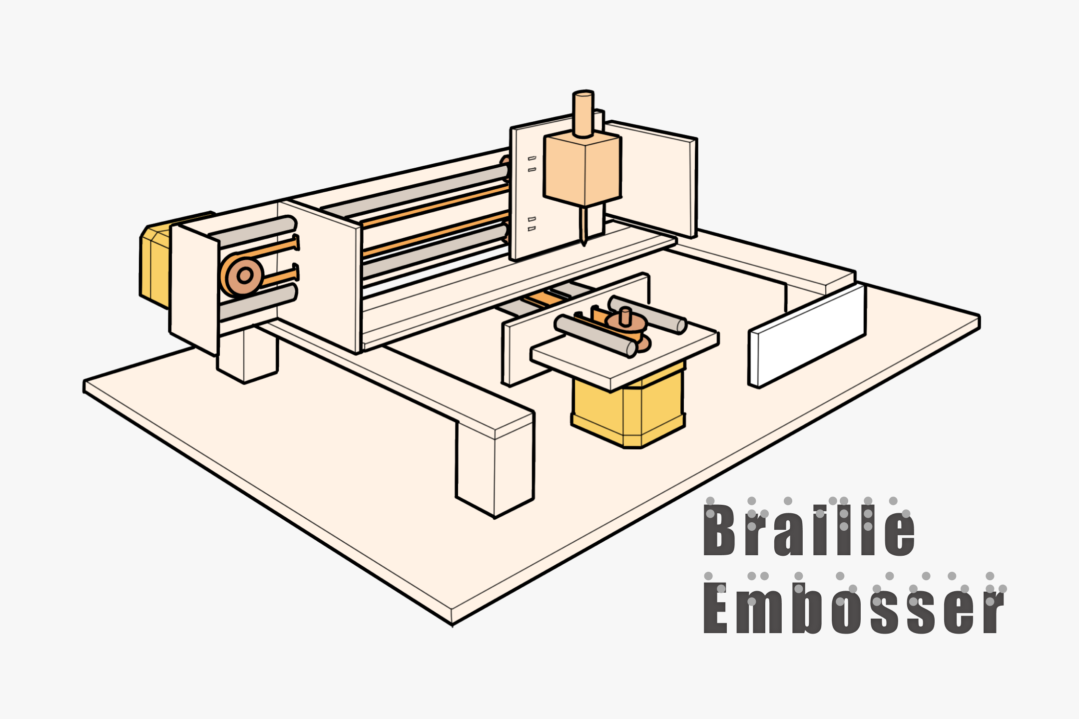 Braille Embosser