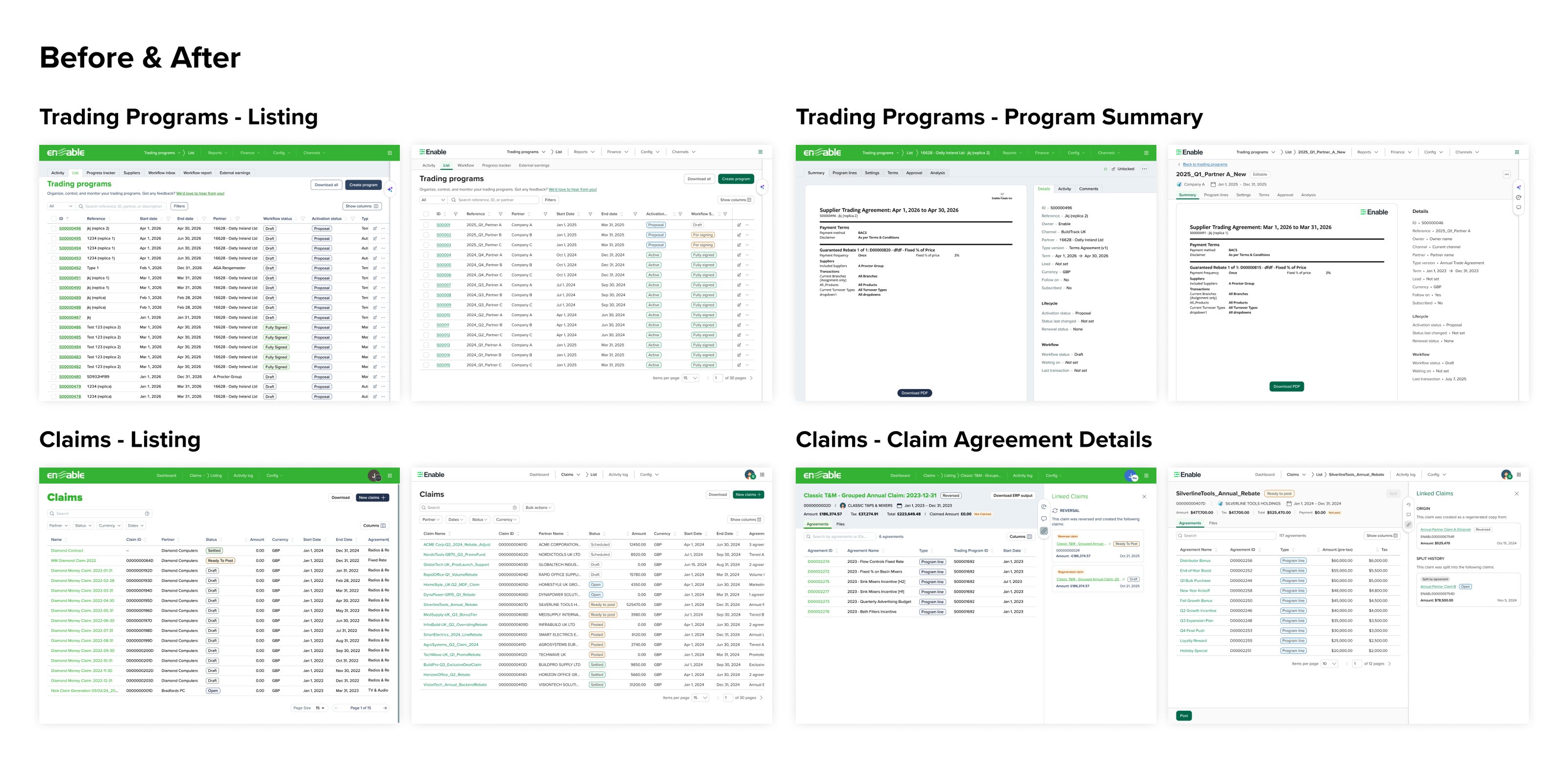 Before and after — V1 vs V3 across Trading Programs and Claims