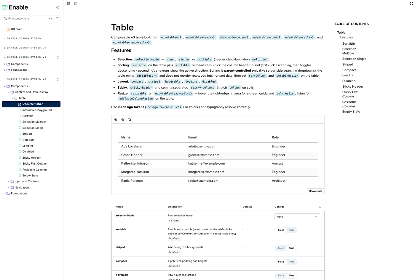V3 Table component in Storybook with controls and documentation