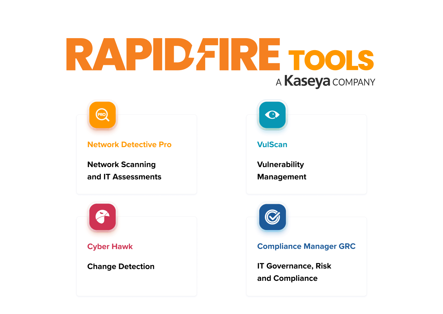 Network Detective Pro overview 1