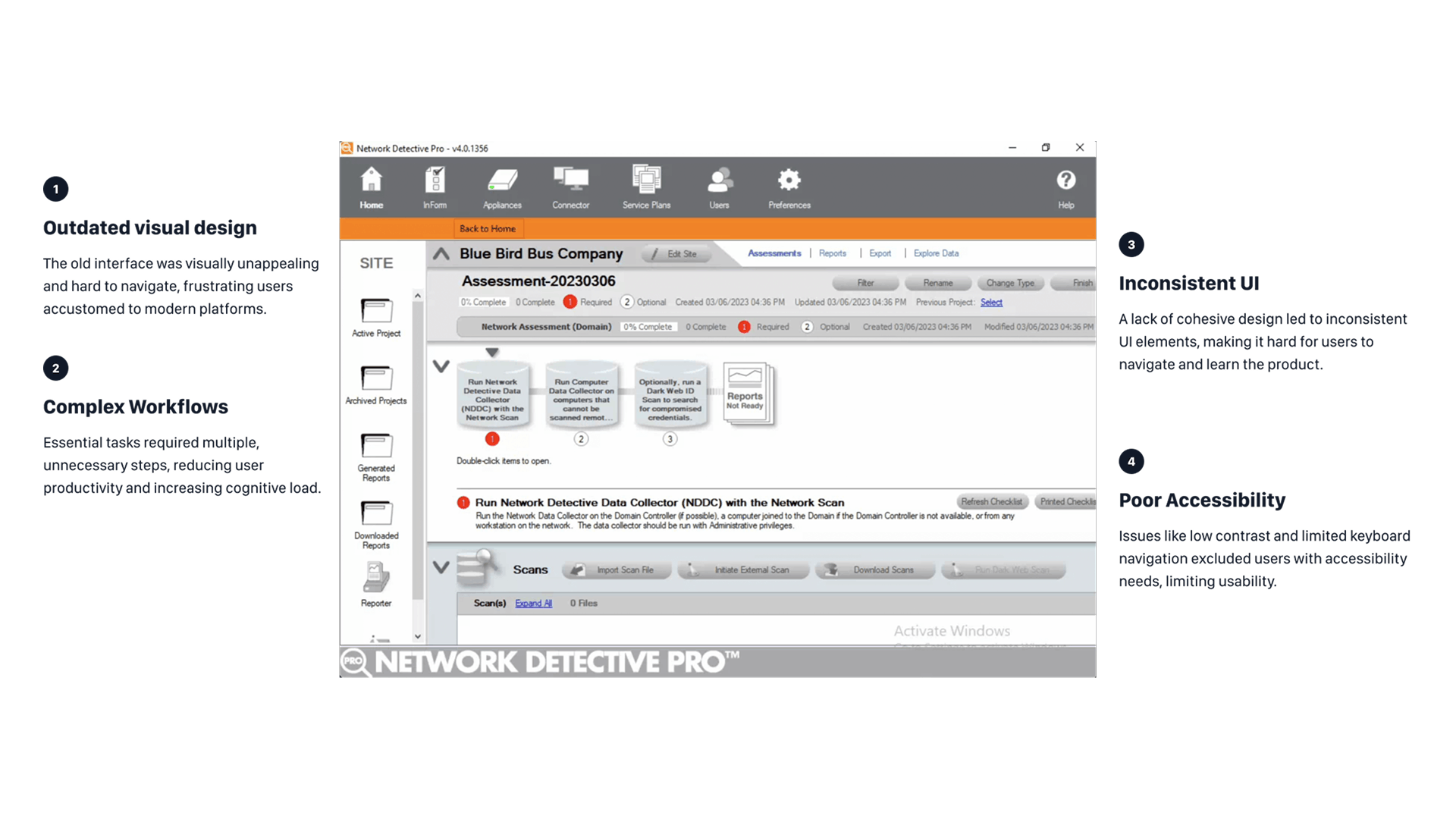 Why we needed a redesign