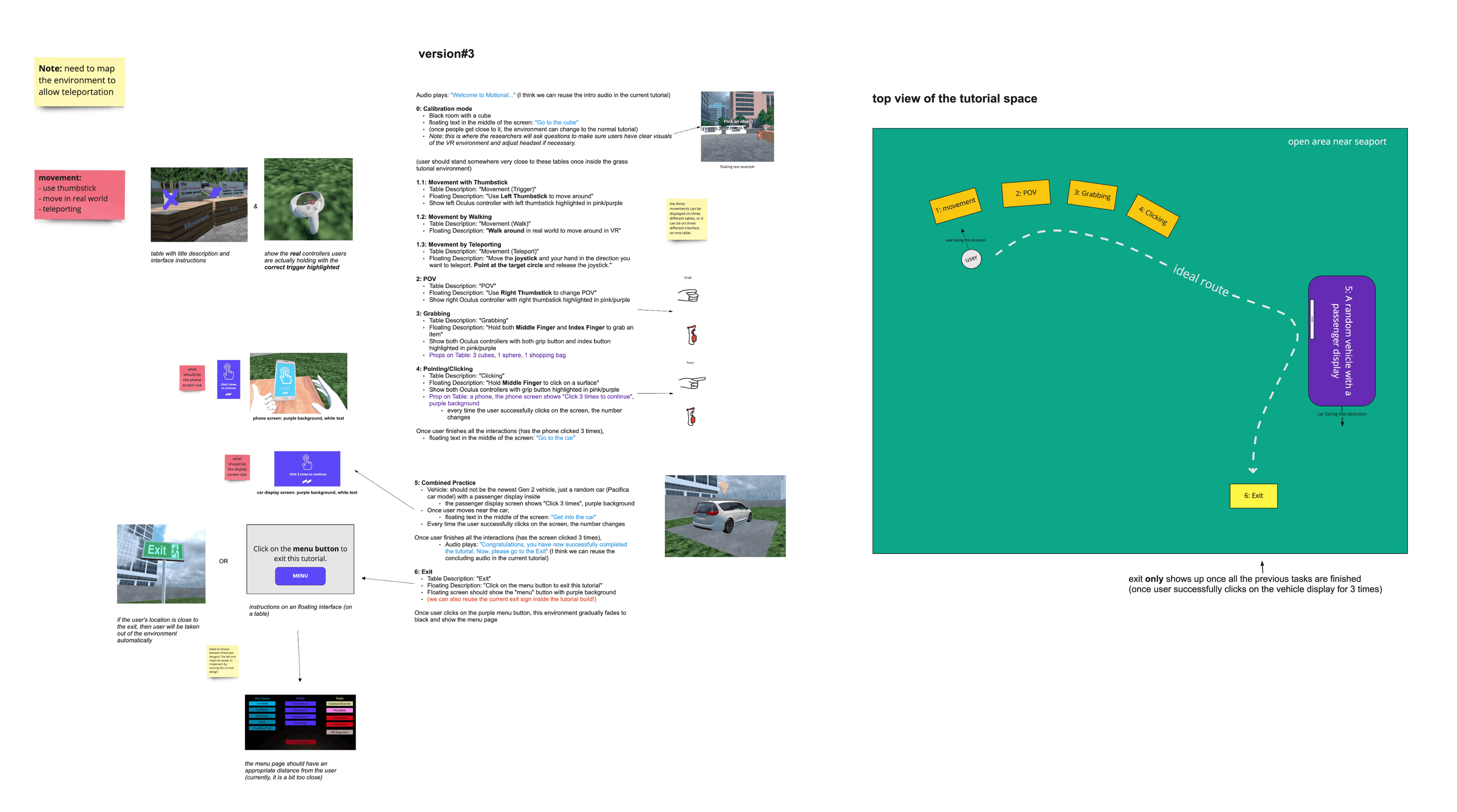 Version 3 iteration flow and top-view of tutorial space