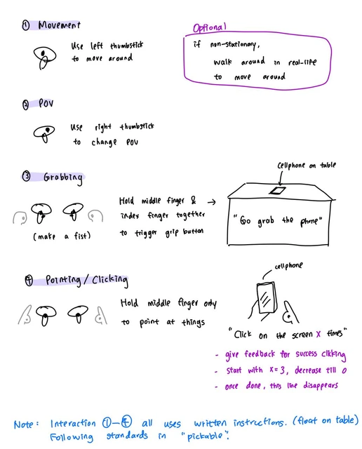 VR interaction sketches — movement, POV, grabbing, clicking