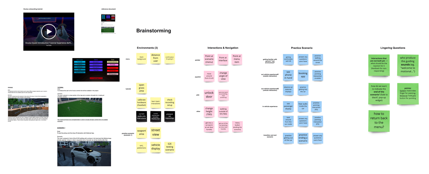 Brainstorming and user journey mapping