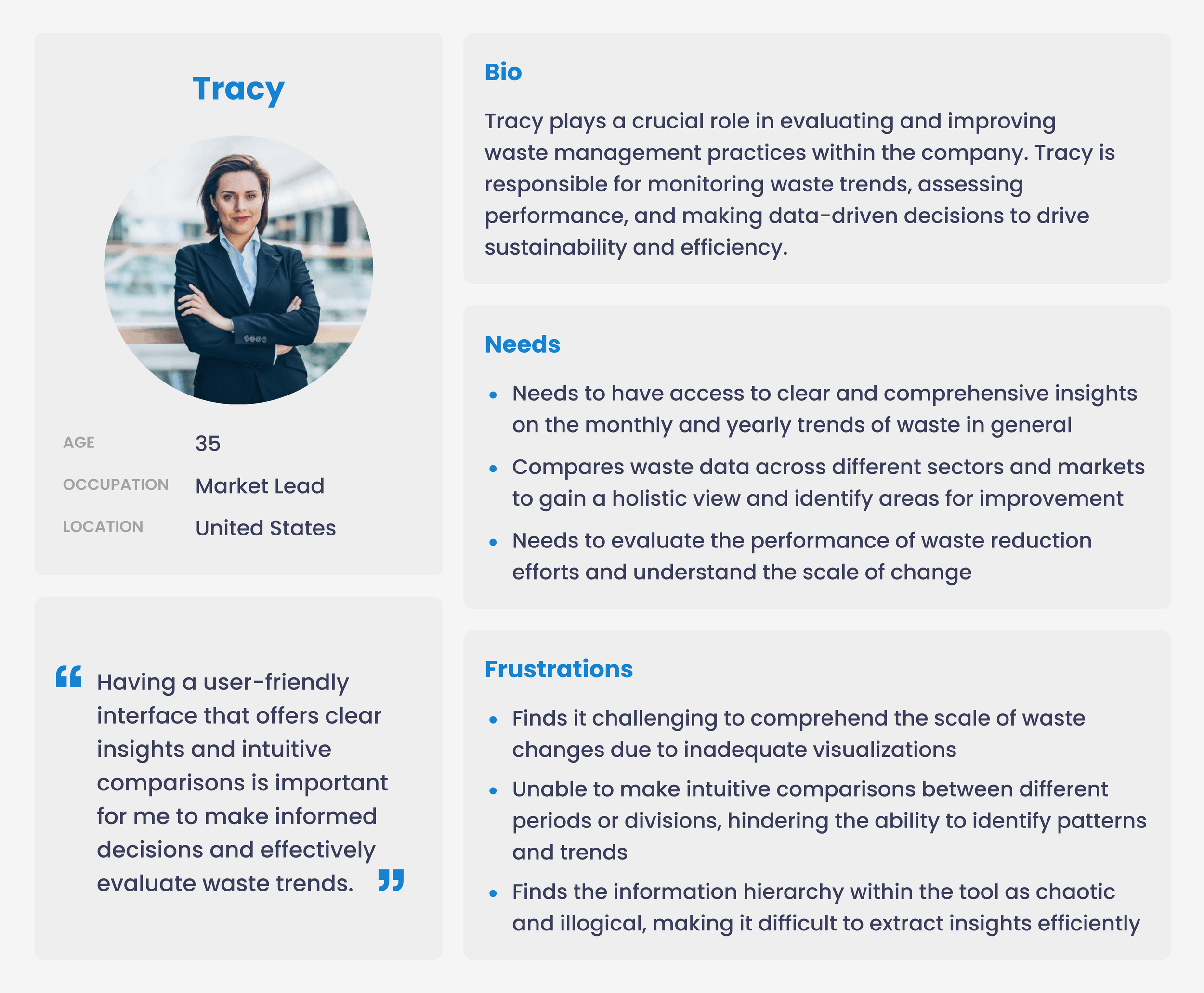 Persona — Tracy, Market Lead